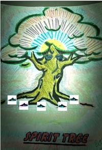 Commenters avatar